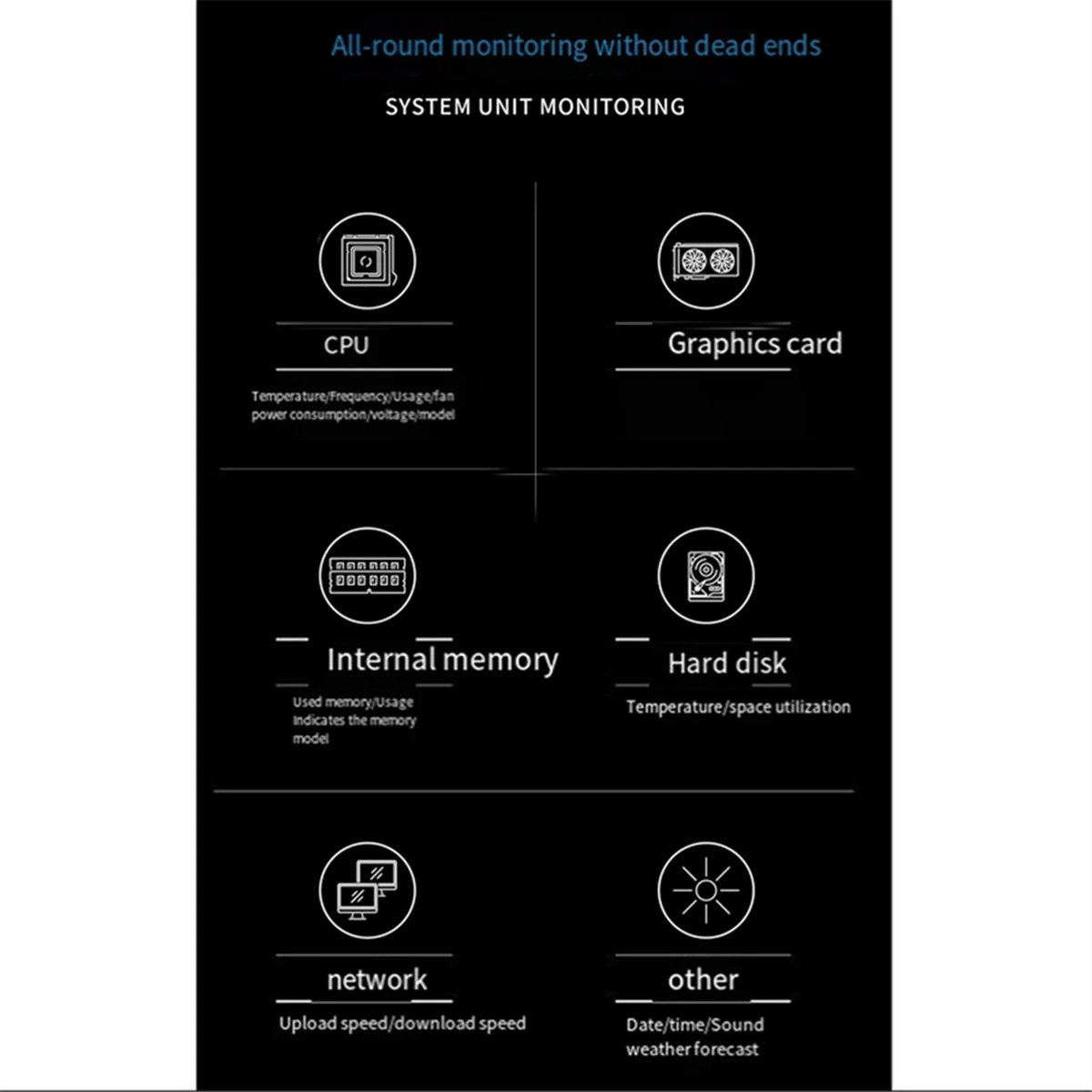 AT87-Sub-Screen Chassis Wielofunkcyjny 5-calowy Ips Typec Sub-Screen Chassis Monitor komputerowy Sub-Screen USB