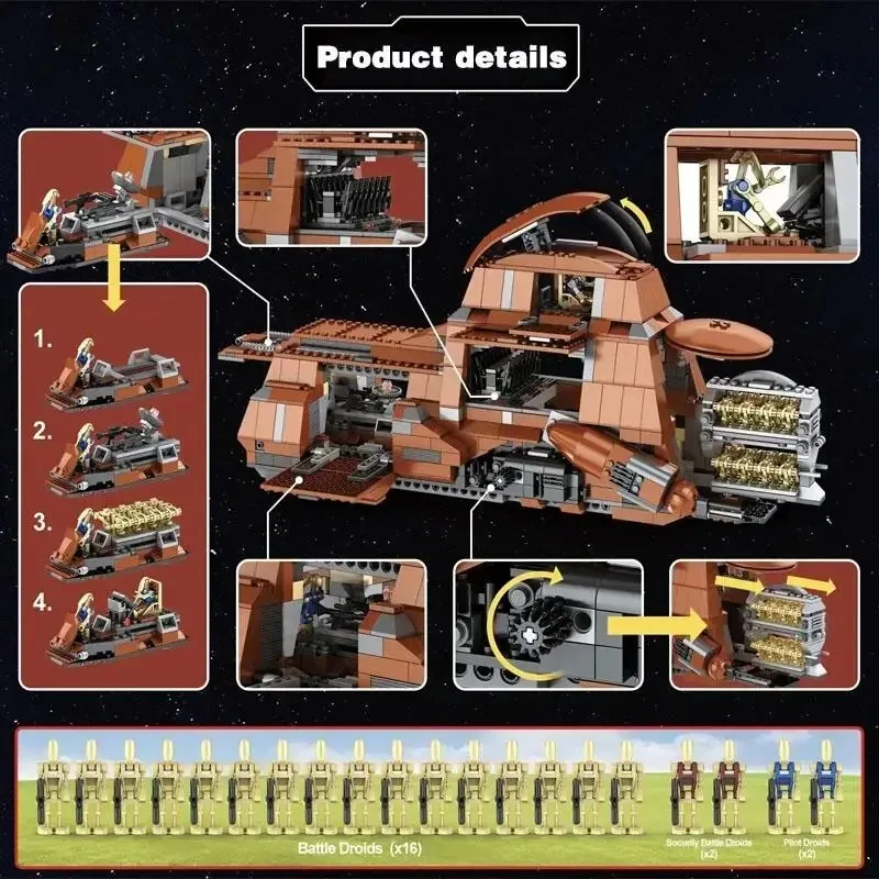 1326 PCS Military Transport Vehicle Building Blocks Set, Space Themed MOC Model Kit STEM Learning Toy, Creative Gift for Ages14+