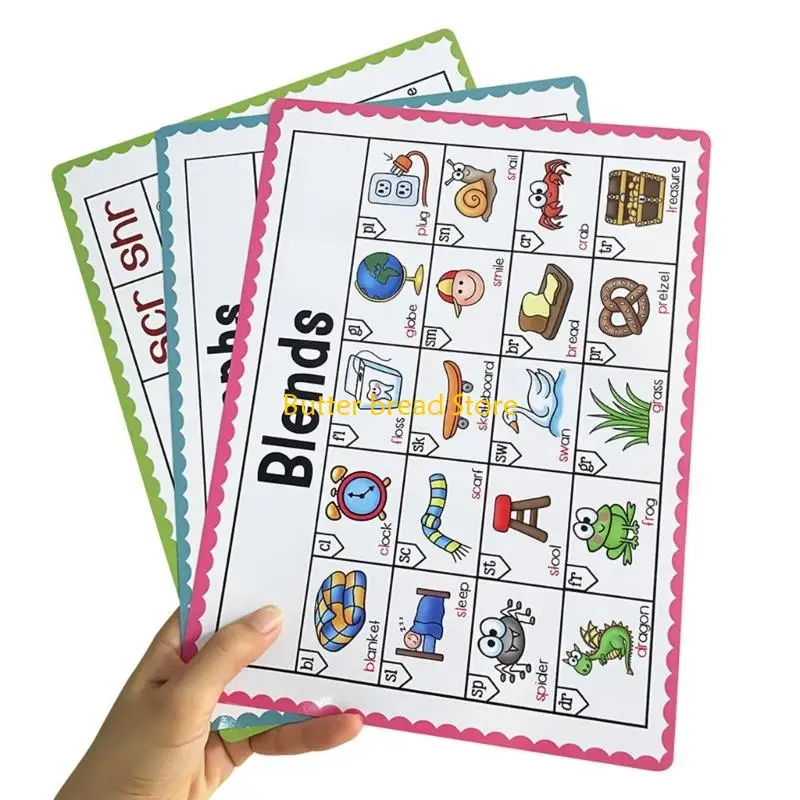 Picture 4: W89C Kids Alphabets Phonics Posters Learning Charts Friendly Classroom Alphabets Sound Visual Aids For Early Reading Skills