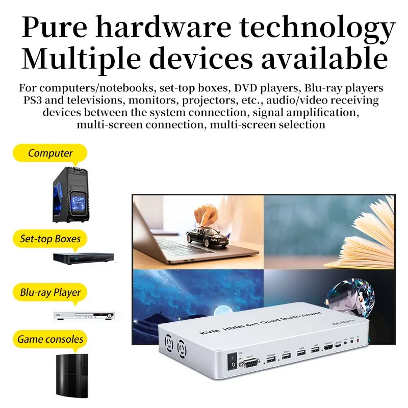 Screen Splitter Multi-Display Game Splitter 4/8/9/16 signals on one screen at the same time TV Splicing Box Seamless switching