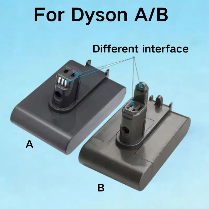 For Dyson TypeA Or B Li-ion Vacuum Battery Fit Dyson Series DC31 DC35 DC44 DC45 Capacitance 6800mAh 9800mAh 12800mAh