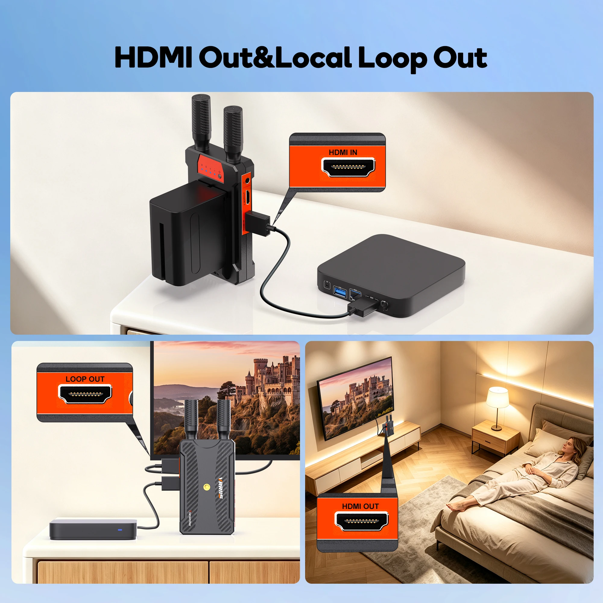 5GHz Band Transmission Video HDMI Wireless Transmitter Receiver IR Extension 1080P 450M for Camera Projector TV Box Support NP-F