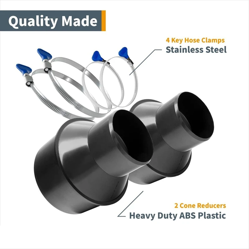 ABGR-reductor de cono de manguera, abrazadera de manguera de tornillo de pulgar, accesorios de recolección de polvo, para manguera de recolección de polvo, manguera de escape de secadora