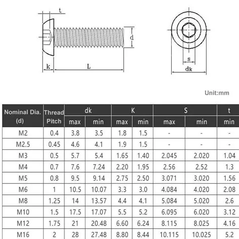 M8 8mm M8 x 1.25  black 10.9 Alloy Steel  Button Head Hex Bolts Hexagon Socket Screws  ISO 7380  DIN 7380