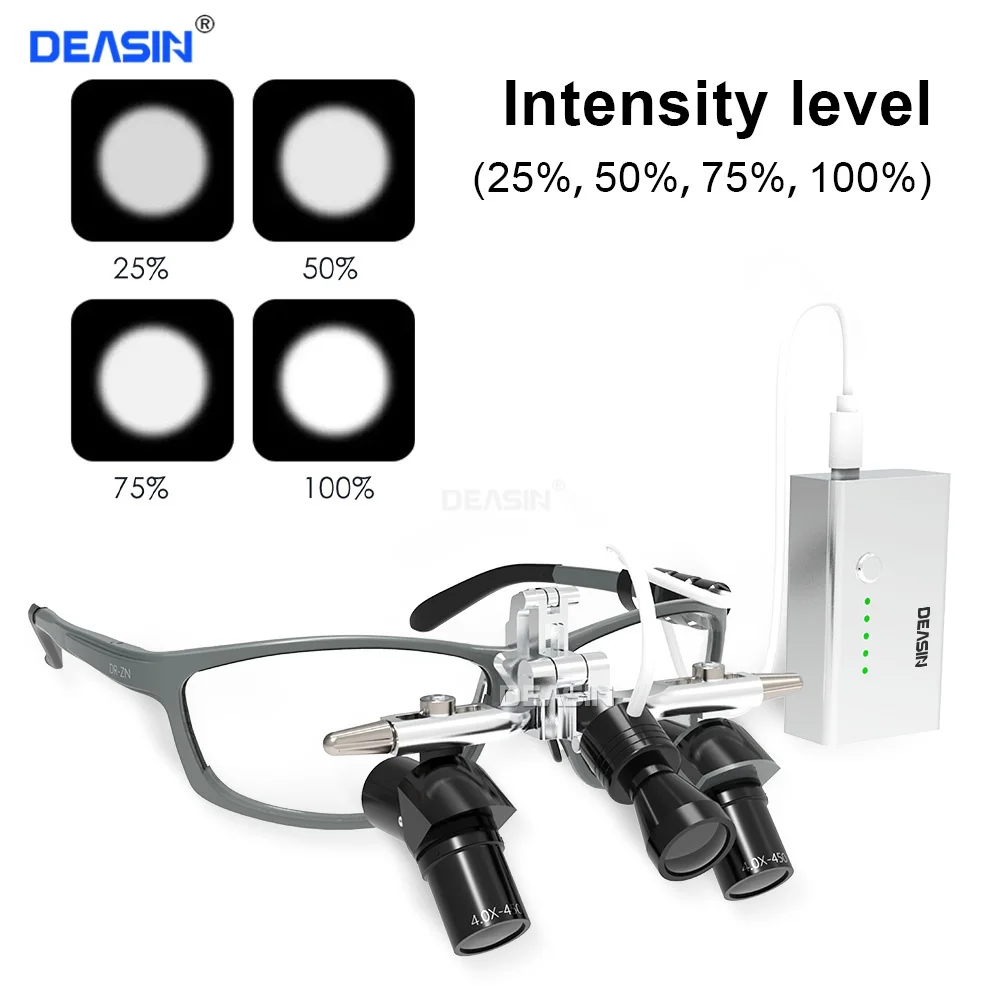 All Metal Material Ergo2 4X 5X 6x Hospital Surgical Loupe Dental Microscope Ergonomic Corner Magnifier