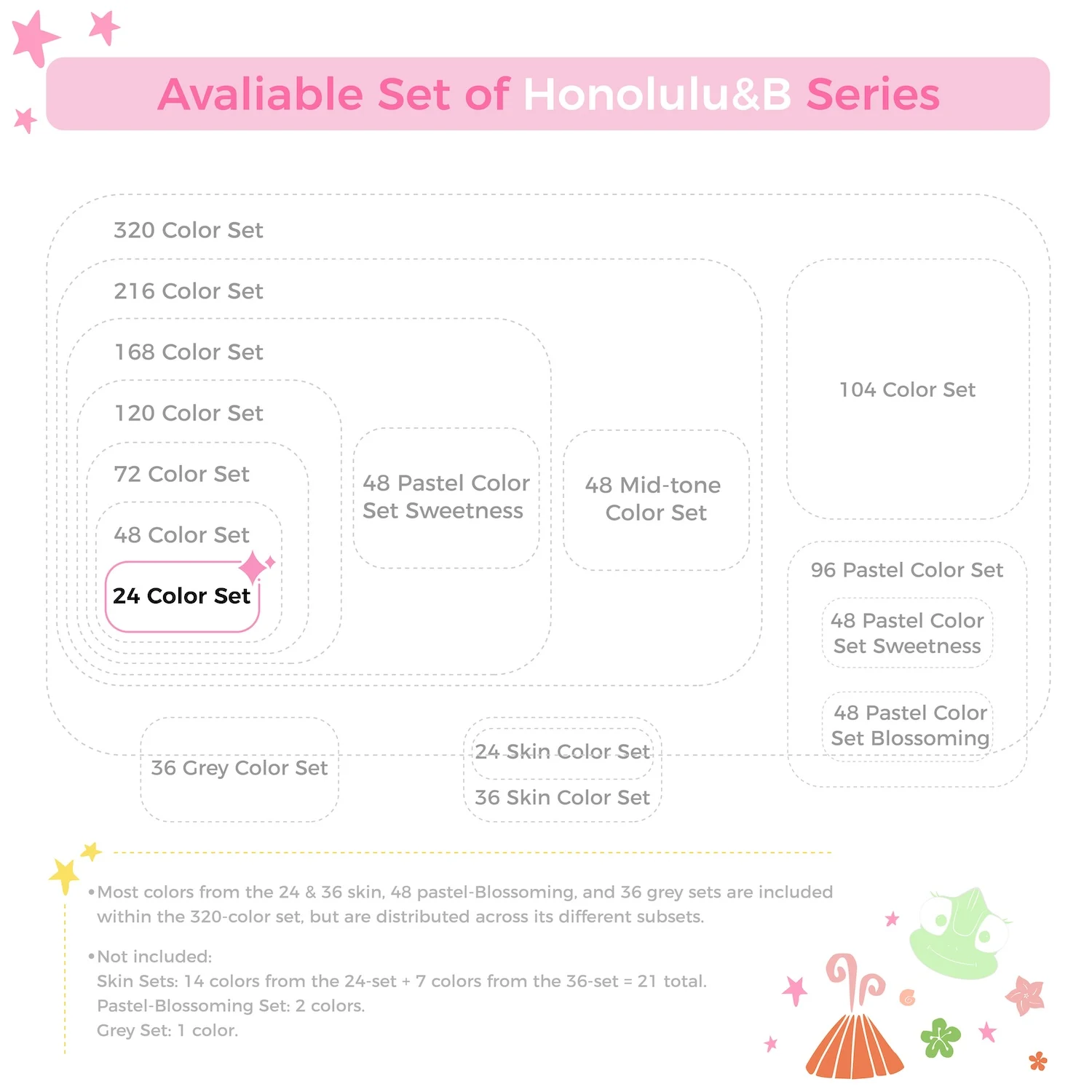 Ohuhu Honolulu 24 Farben Marker-Stift-Set Alkohol-Kunstmarker Nachfüllbar Doppelspitze Skizzieren Zeichnen Manga Schul-Kunstbedarf – Detail 4