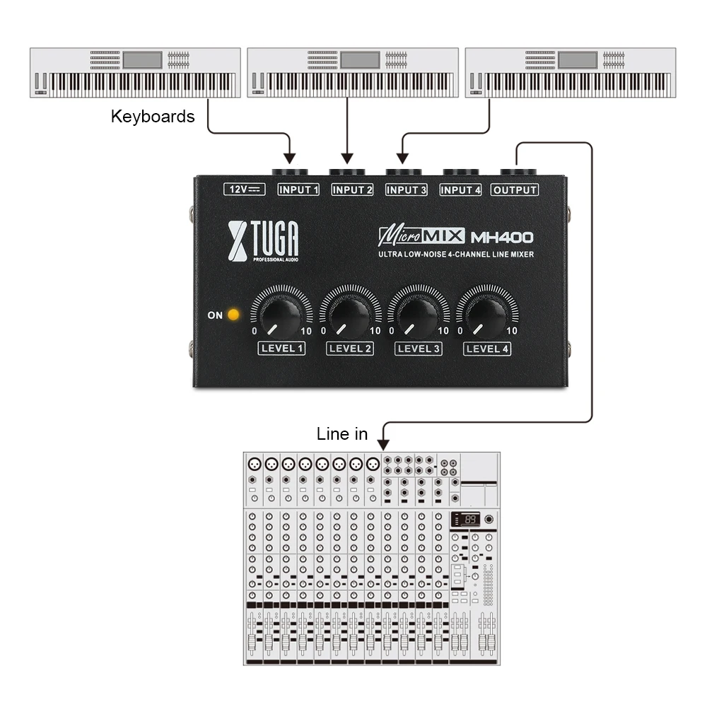 Mezclador de Sonido Micro XTUGA MH400 Ultracompacto de Bajo Ruido, Interfaz de Audio de 4 Canales para Teclados, Guitarras, Bajos y Instrumentos Musicales