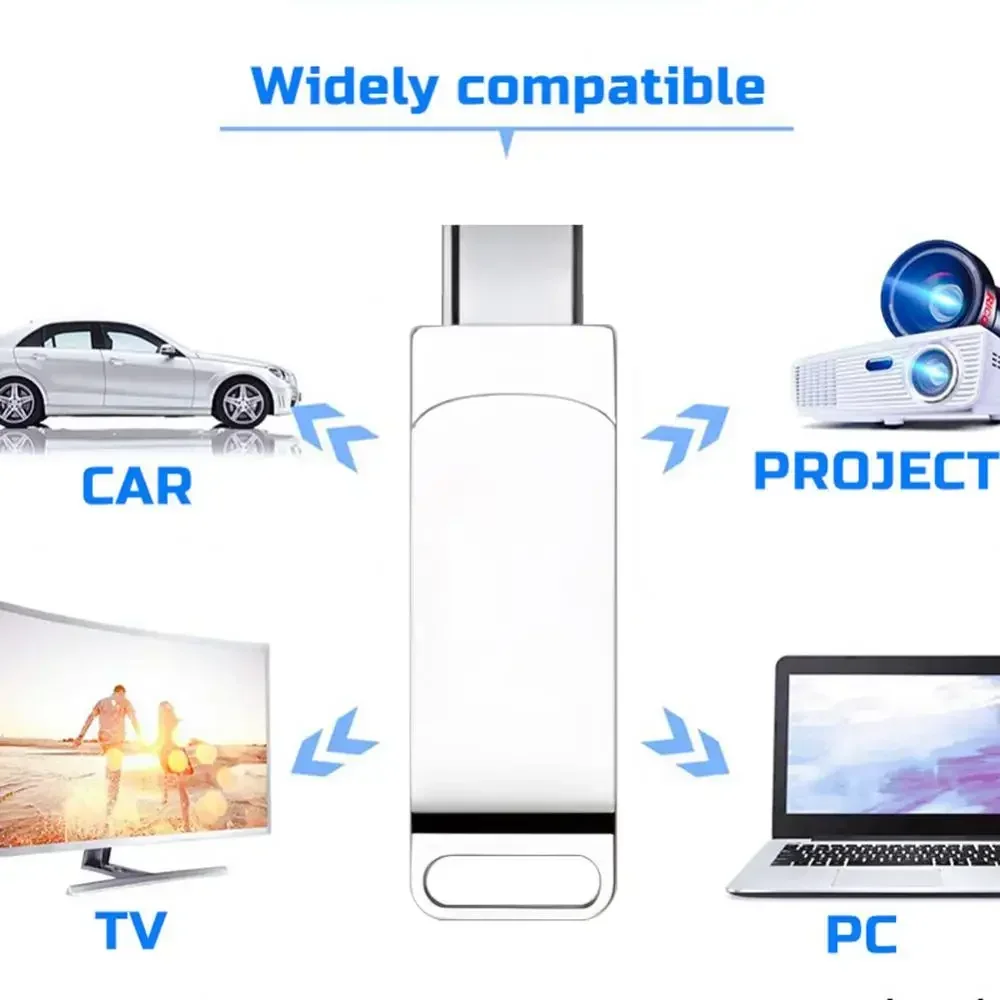 Xiaomi 16TB USB 3.2 USB Flash Drive Memory Type-c 2-In-1 8TB 16TB OTG Pendrive 2TB High Speed Flash Disk 2TB For Computer Laptop