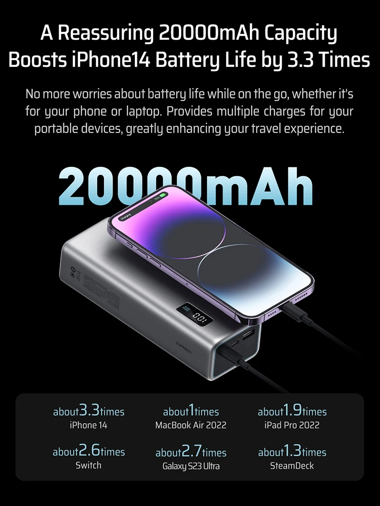 CUKTECH 15 high power power bank 20000mAh 2C1A 120W max Type C mobile xiaomi  powerbank portable battery for Laptop