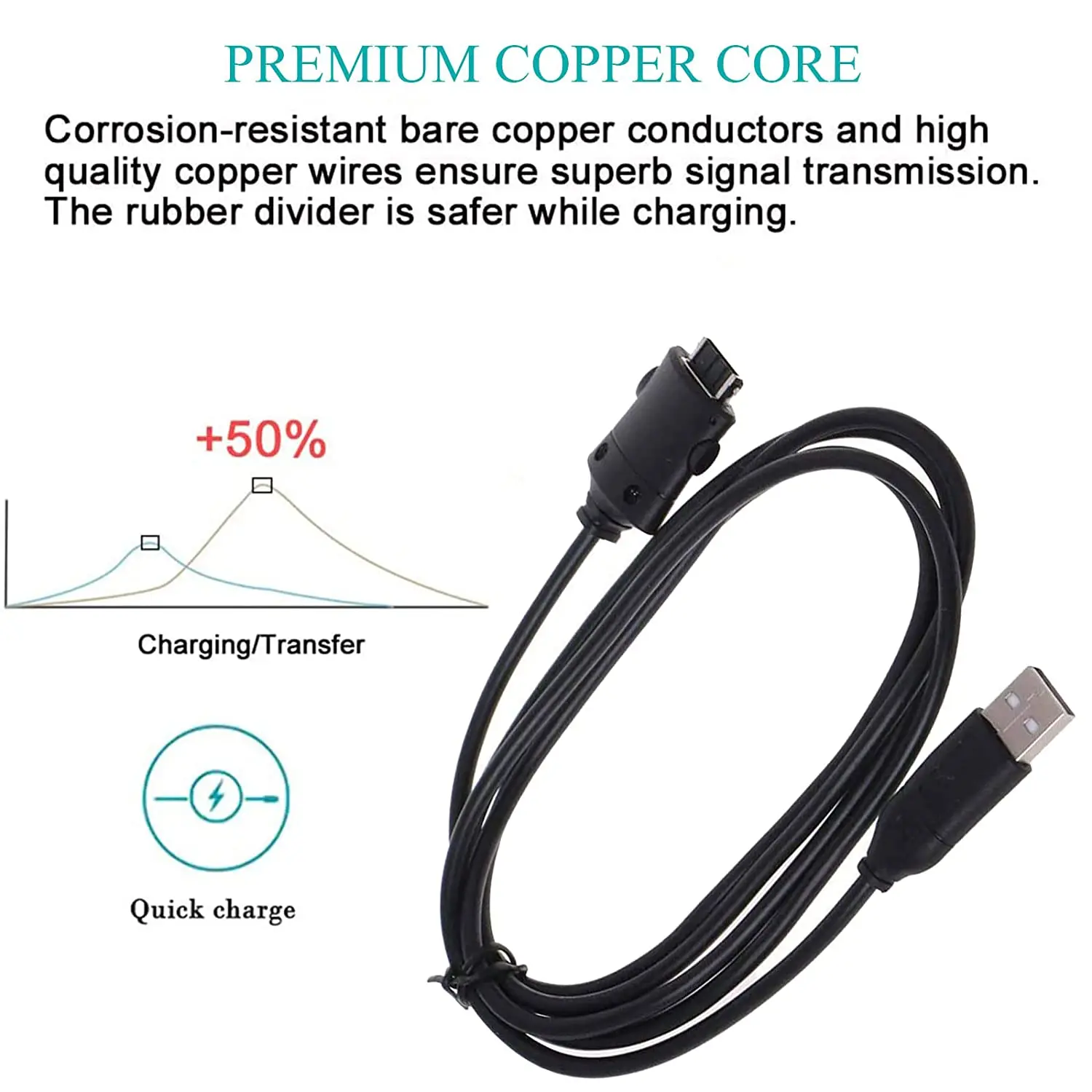 SUC-C2 ładowania USB kabel do transmisji danych przewód do Samsung aparat cyfrowy NV3 NV5 NV7 I5 I6 I7 I70 NV20 L70 L73 L74 L7