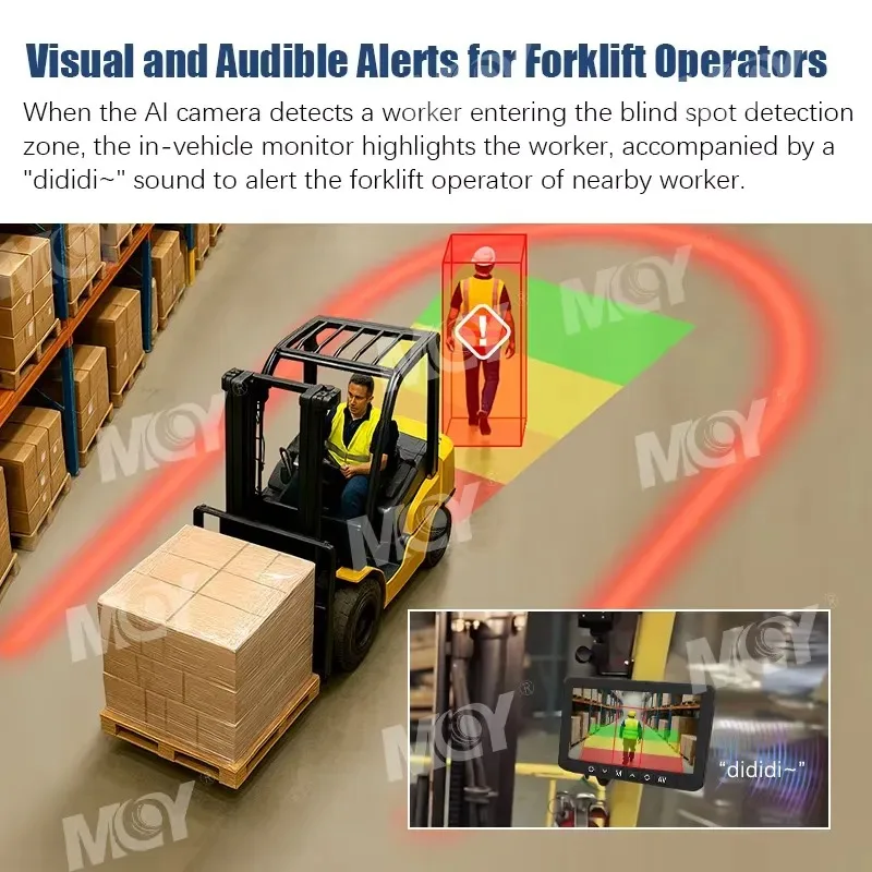 Hot Sale MCYTECH Wired Reversing Forklift AI Camera System with Safety Zone Pedestrian Red Led Warning Lights on the Floor