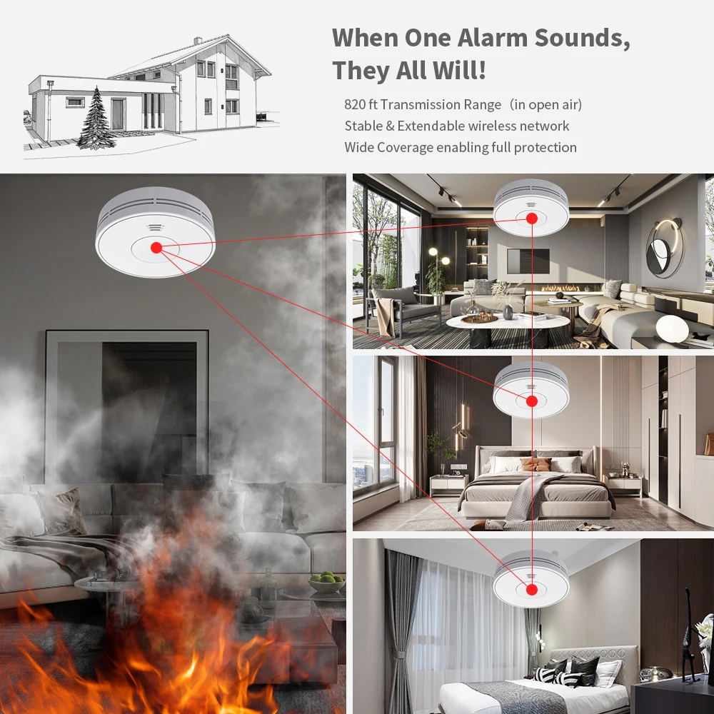 Wireless Interlinked Smoke Alarm V-Come VS01F 10 Years Battery Interconnected Smoke Detector with LED Indicator & Silence Button