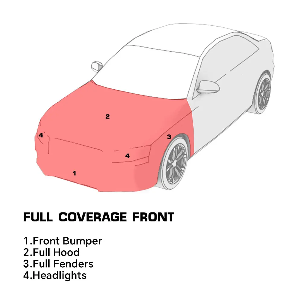 بولي TPU PPF لطراز تسلا 3 Y X S 2016-2023 3 هايلاند 2024 طبقة حماية طلاء السيارات واضح الصدرية الجبهة مقاومة للخدش الملحقات