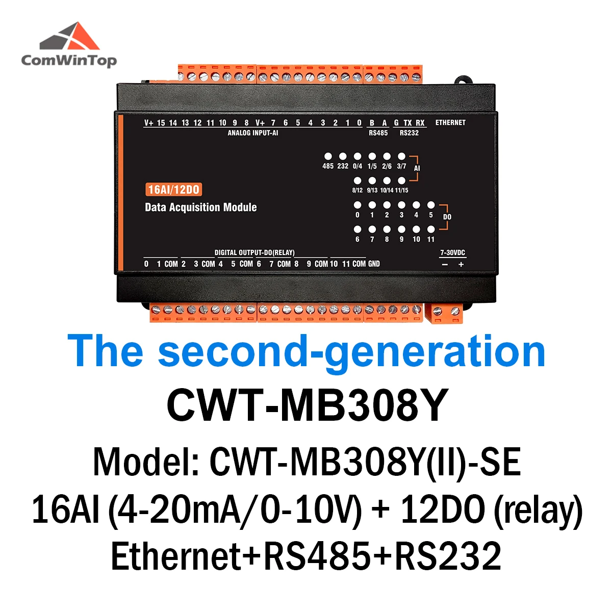Variant: CWT-MB308Y(II)-SE