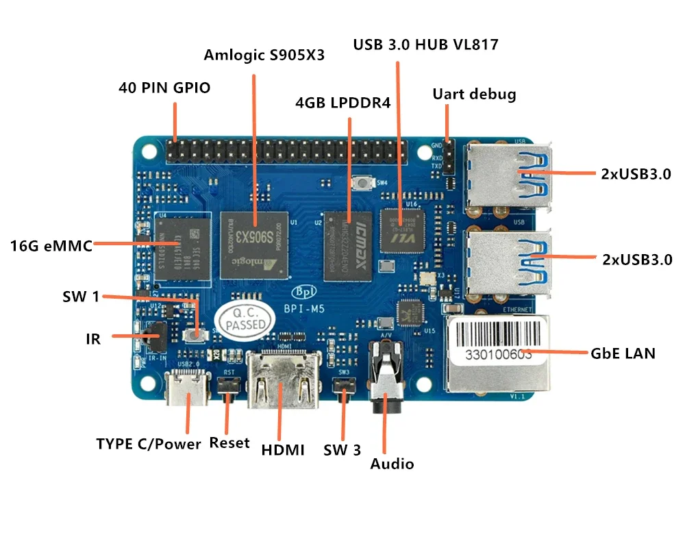 الموز PI BPI-M5 Amlogic S905X3 رباعية النواة ARM Mali G31 4GB LPDDR4 RAM 16GB eMMC فلاش دعم لينكس أوبونتو ديبيان لوحة واحدة