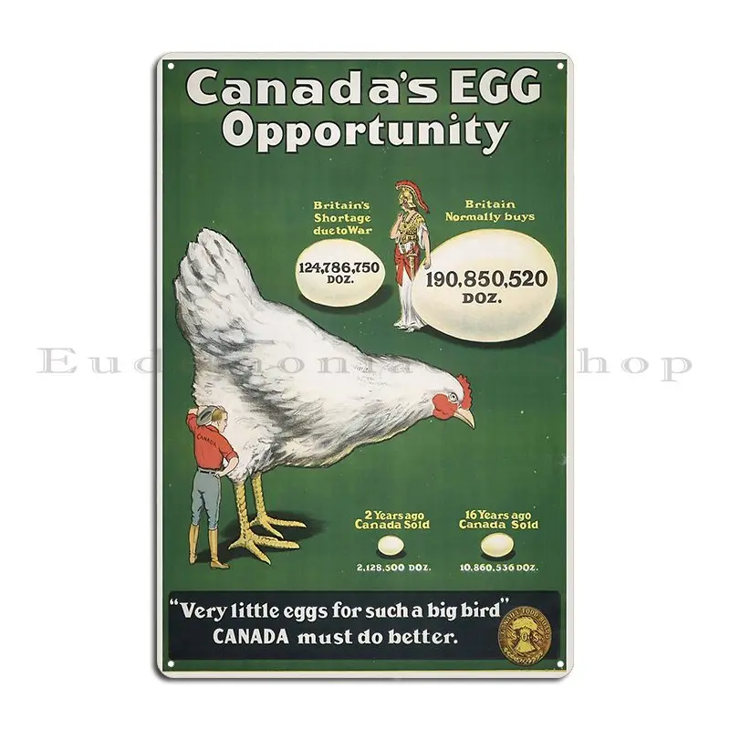 Vintage Poster Canada S Egg Opportunity Metal Sign Pub Custom Club Garage Printing Tin Sign Poster