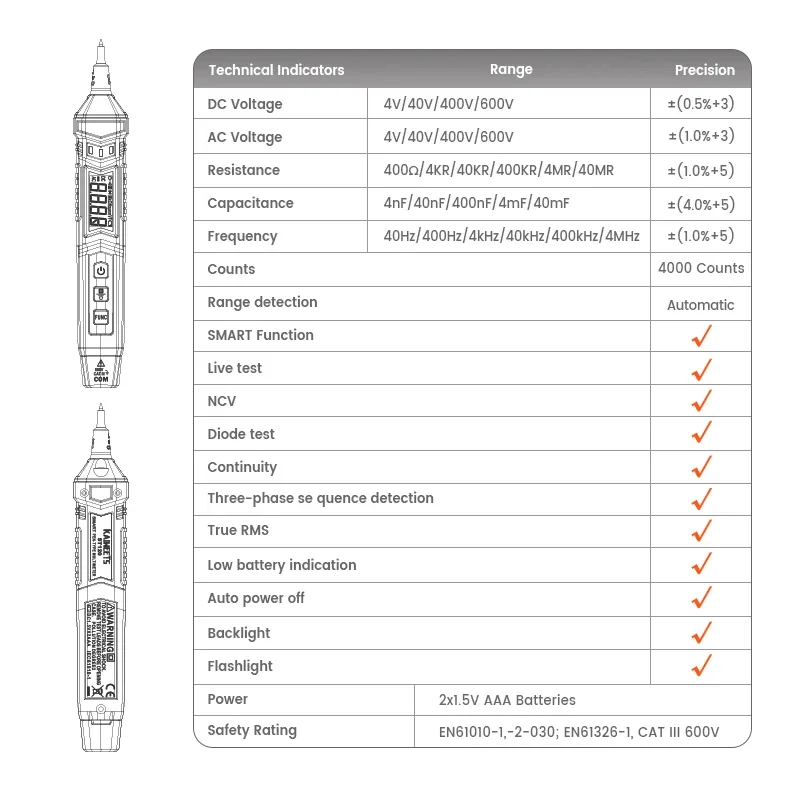 Portable Pen Style Digital Multimeter With Three Phase Sequence True RMS Smart Function Test Professional Digital Multimetro