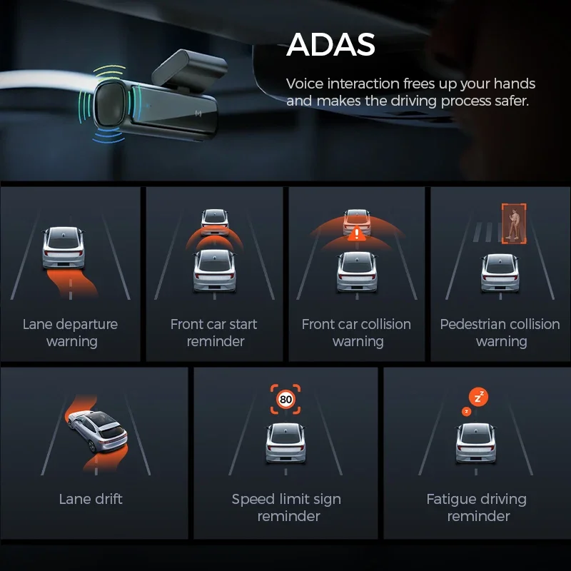 

LINGDU AM100 Support Loop recording Parking Monitoring Time Lapse G-sensor WDR Car Camera DVR Driving Recorder DASH CAM