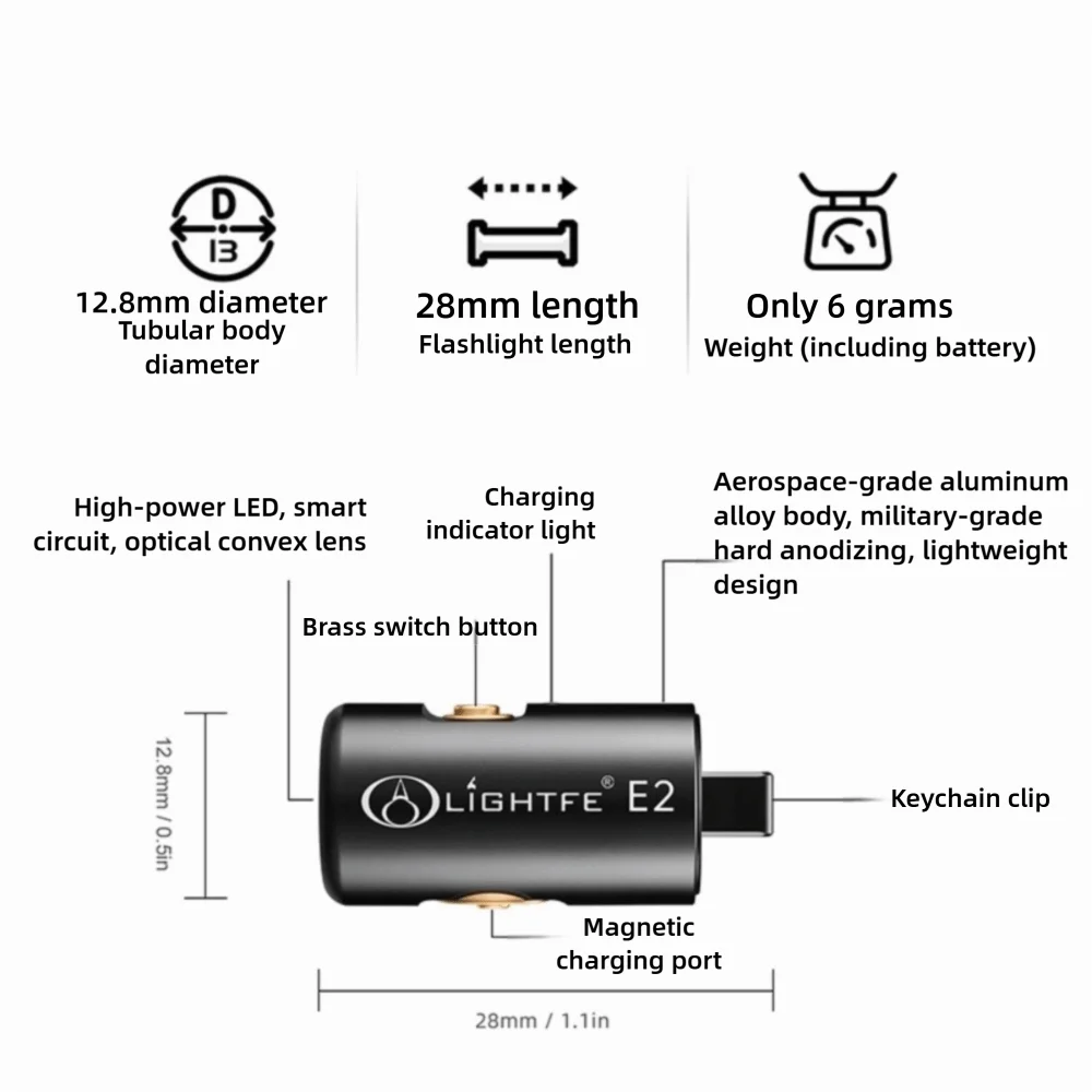 6g Mini พวงกุญแจไฟฉาย 6 โหมด Strobe Sos USB ชาร์จแม่เหล็กทํางาน Camping โคมไฟวิ่งซ่อน