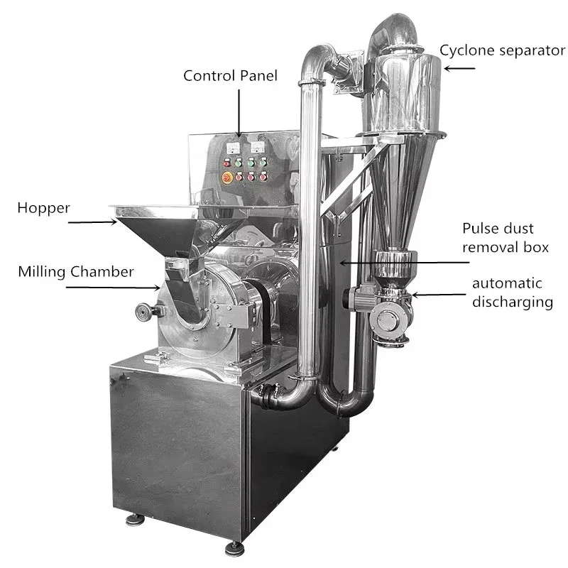 Elektryczny młynek do mąki, cukru, ziaren, śmietany i innych produktów spożywczych ze stali nierdzewnej WF 304