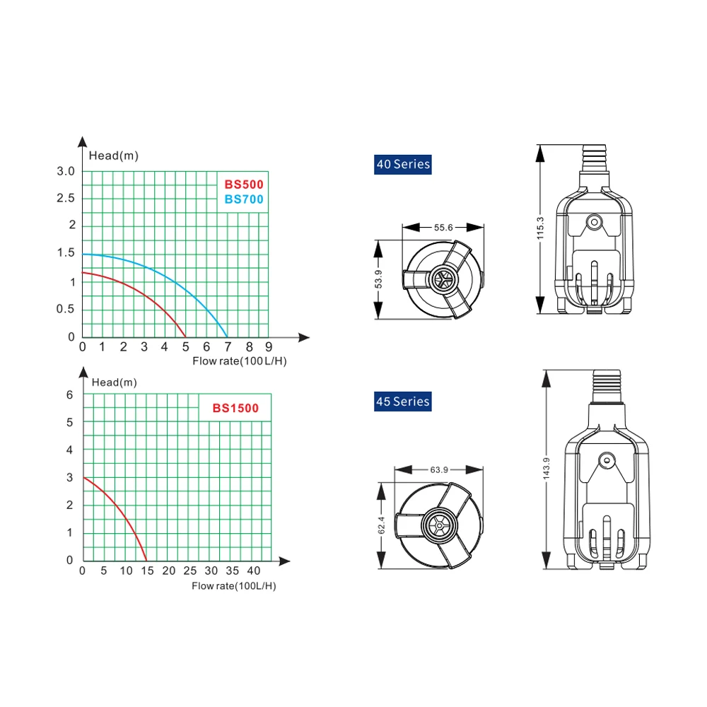 Bottom-Suction Submersible Pump ZKSJ Aquarium Pump Slient Inverter pumps Power can be adjusted Fish tank bottom suction pump