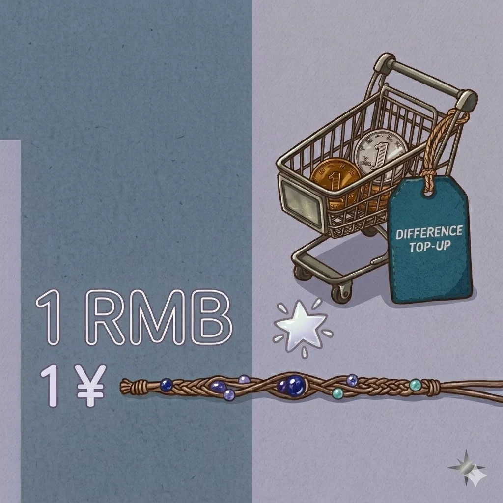 This Item Is Strictly For Settling Outstanding Balances Or Postage Costs. Thank You For Not Purchasing It.