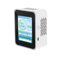 Indoor air quality analyzer formaldehyde carbon dioxide detector smart home monitoring system