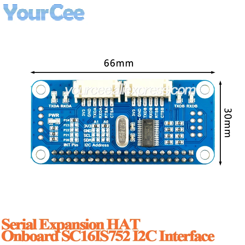 Serial Expansion Ha…