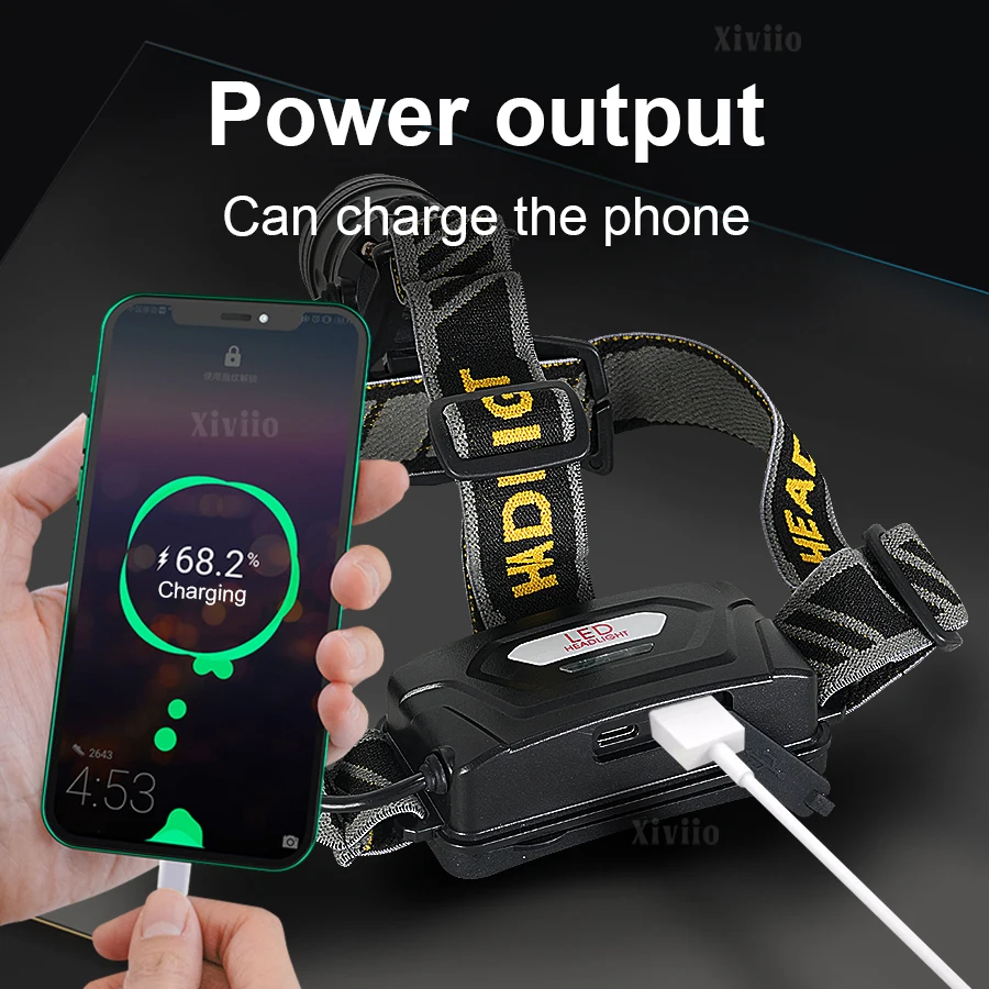 Powerful LED Headlamp Motion Sensor Rechargeable Head Flashlight Long Range Work Light Waterproof Fishing Lantern For Camping