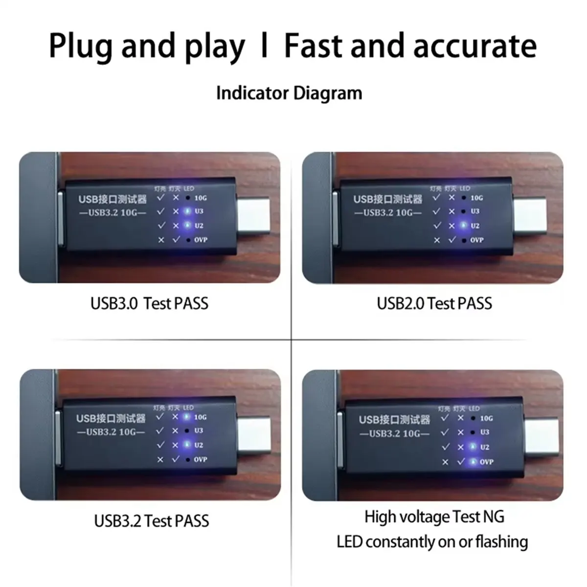 *AIMA 10Gbps USB3.2 Interface Tester HUB QC Test Type-C Docking Station USB Port Function Quick Test Voltage Test Free Driver