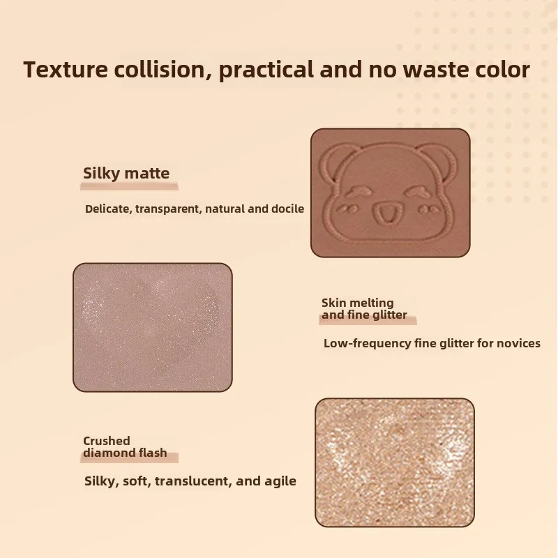 YIGU DIGU Gugu Ansichtkaart Tin Oogschaduwpalet Aardekleur Mat Hoogglans Knipperende Contouring Uitgebreid Palet
