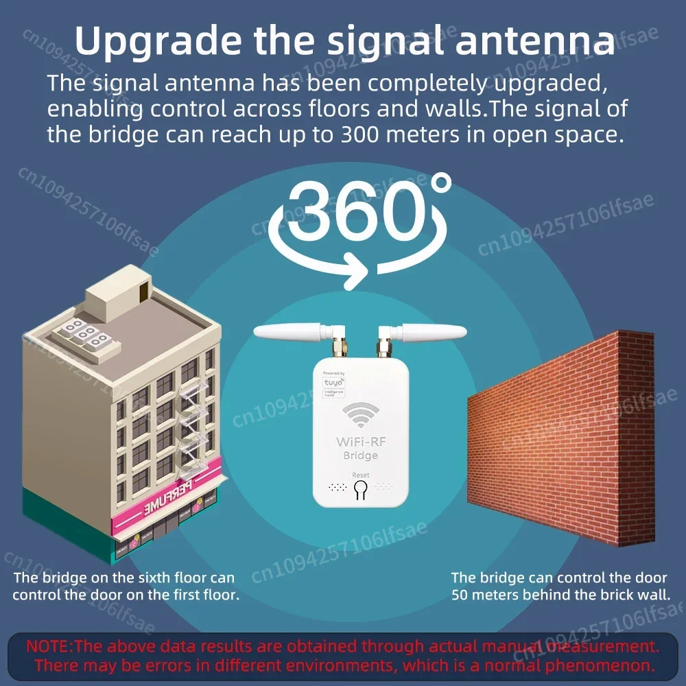 ZSVIOT Tuya الذكية واي فاي RF الناسخ التحكم عن بعد نسخة للباب الكهربائي المتداول ستارة الباب المظلة ظلة التحكم عن بعد #3