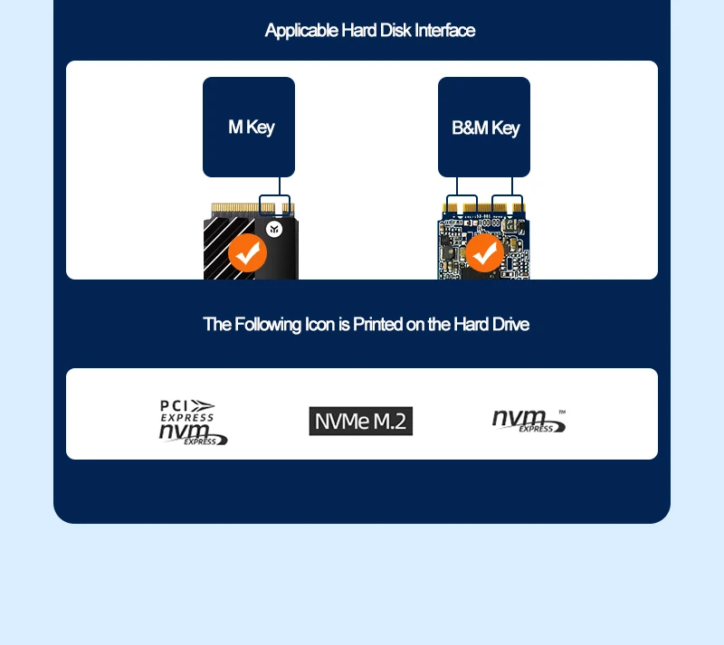 Samzhe m.2 nvme ssd ngff zu pcie x16 adapter m schlüssel schnitts telle karte unterstützung pci-e pci express 3,0 2230-2280 größe m.2 pcie adapter – Detail 7