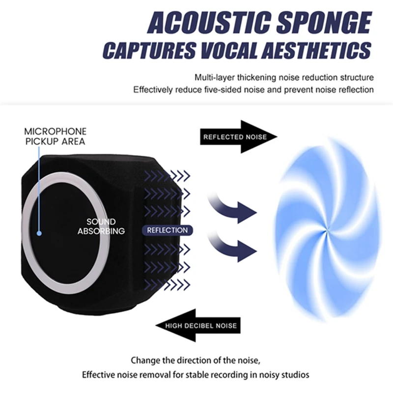 【Superdeals】C5 Pantalla de micrófono de estudio universal Micrófono de grabación en vivo Pantalla de viento con reducción de ruido antiinterferencias