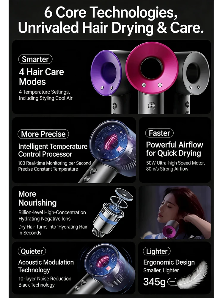 Thumbnail 3 - #47 Hair Styling Tools Comparison Guide