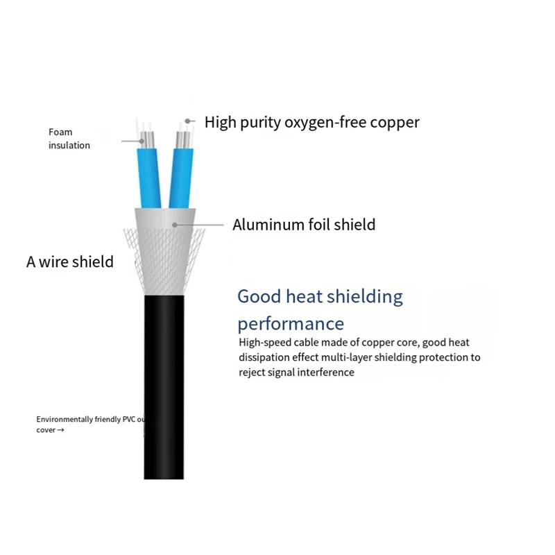 10G SFP+ DAC Cable, Direct Attach Copper Passive Cable, 1Meter Works For ,Mikrotik,Netgear,Zyxel Switch Durable