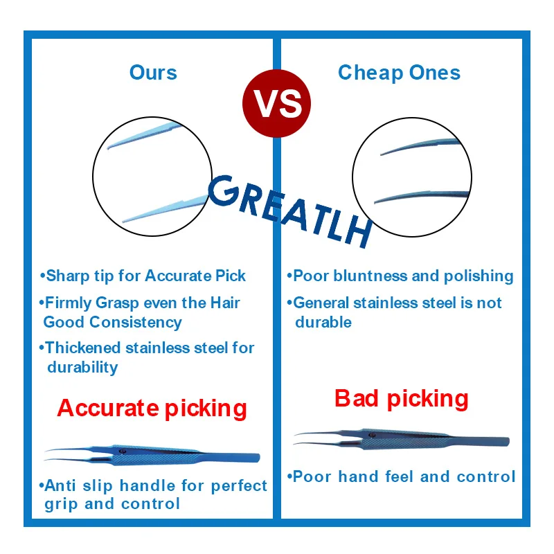 1pcs Eyelid Flat Handle Curved Tooth Forceps Titanium Alloy Ophthalmic Surgical Instrument