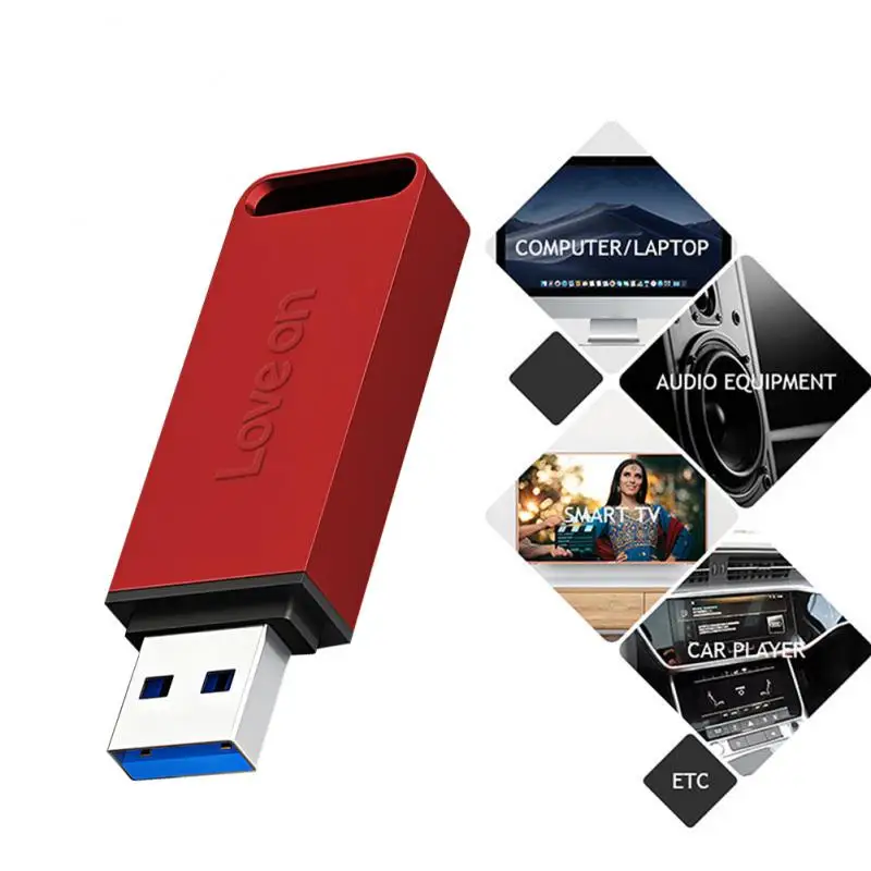 USB Flash Drives USB3.0 2TB Metal High Speed Pendrive 1TB 128GB Waterproof USB Memoria 256G Portable Drive Usb Flash Disk For PC