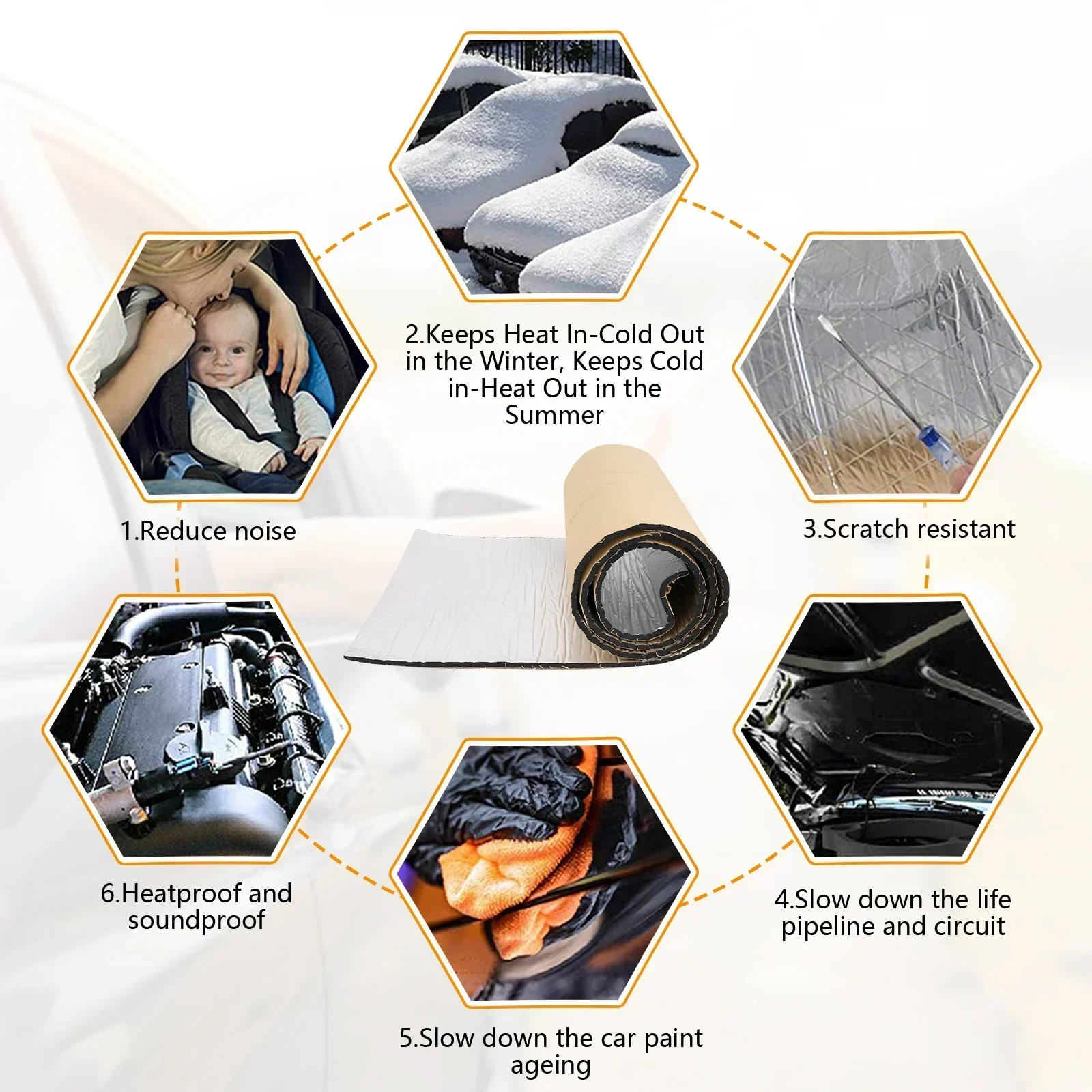 5/10MM Sound Deadener Heat Insulation Mat Car Van Sound Proofing Deadening Insulation Car Hood Insulation Silent Door Wall image 3