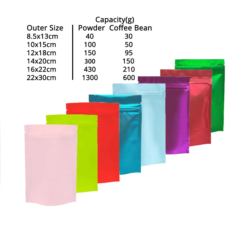 Custom Logo Printed Stand Up Zip Lock Mylar Bags, Heat Sealable Food Organizer Aluminum Foil Ziplock Package Doypack for Coffee