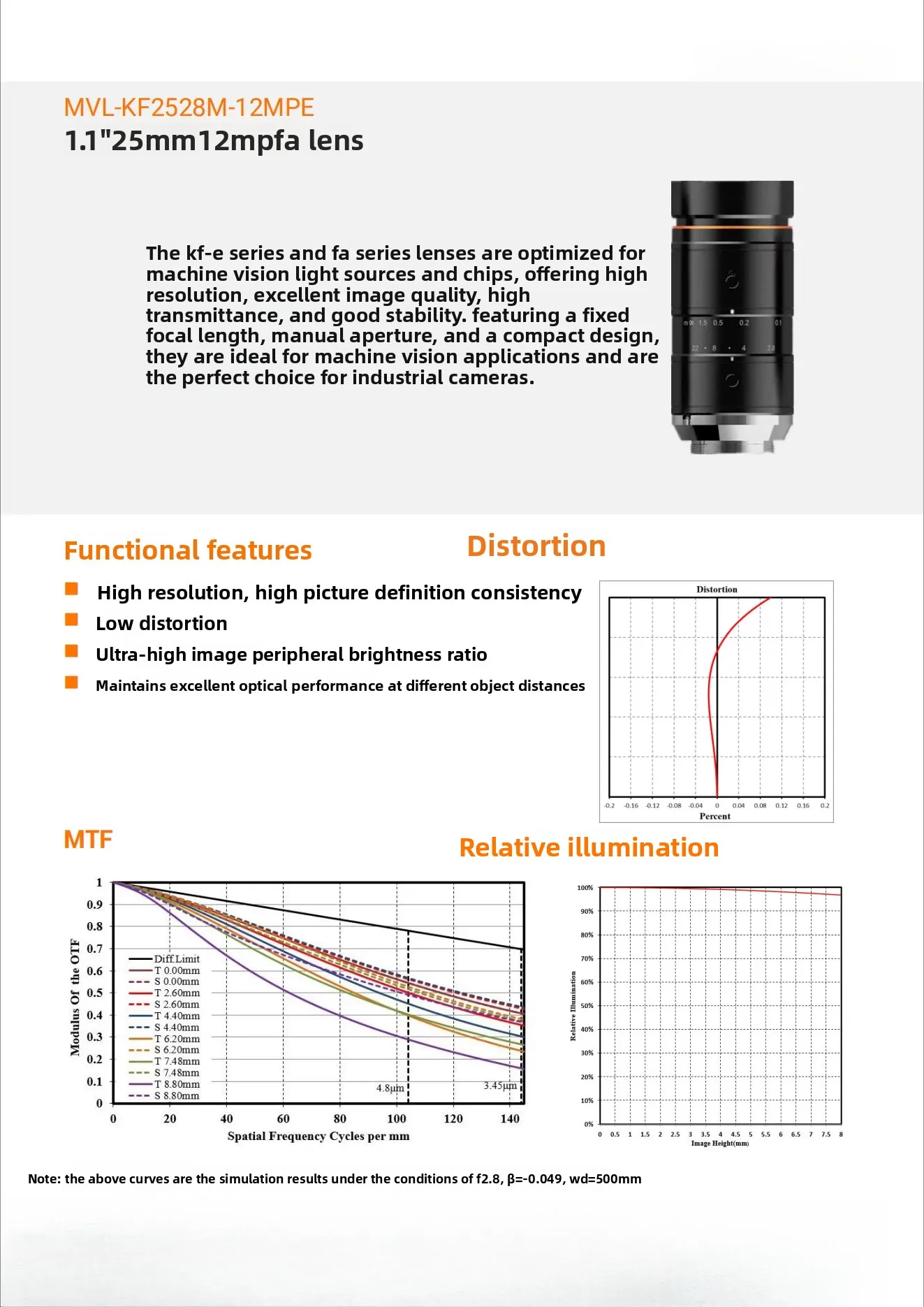 HIKROBOT MVL-KF2528M-12MPE 12 Megapixel 1