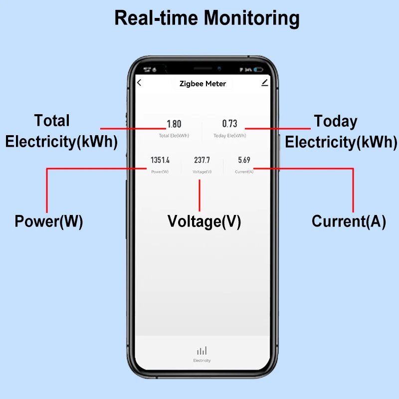 Intelligenter ZigBee-Energiezähler mit 63A Klemmstromwandler, App-Überwachung, Stromverbrauchsstatistik, AC100-240V, kompatibel mit Tuya – Detail 4