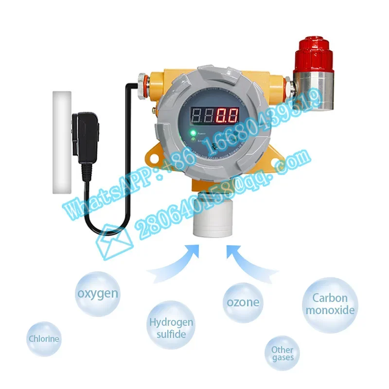 In Stock Catalytic combustion sensor gas station ch4 Combustible  detector Remote control multi