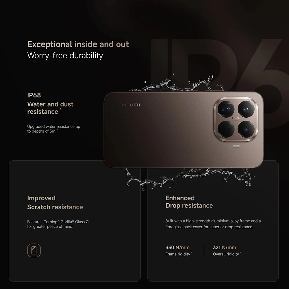 الإصدار العالمي من Xiaomi 15T Pro Leica شاشة 6.83 بوصة 144 هرتز 90 وات سلكية 50 وات لاسلكية HyperCharge 5500 مللي أمبير في الساعة كاميرا Xiaomi HyperOS الرئيسية