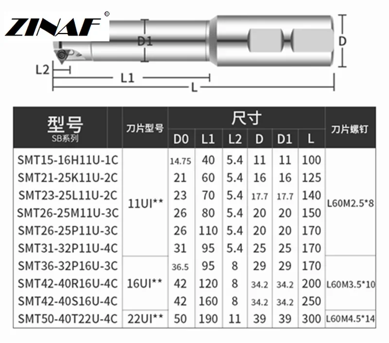 Imagem -06 - Smt Deep Hole Thread Milling Cutter Cnc Thread Milling Cutter Resfriamento Interno para Série 11uid 16uid Carbide Insert 15 21 23 26