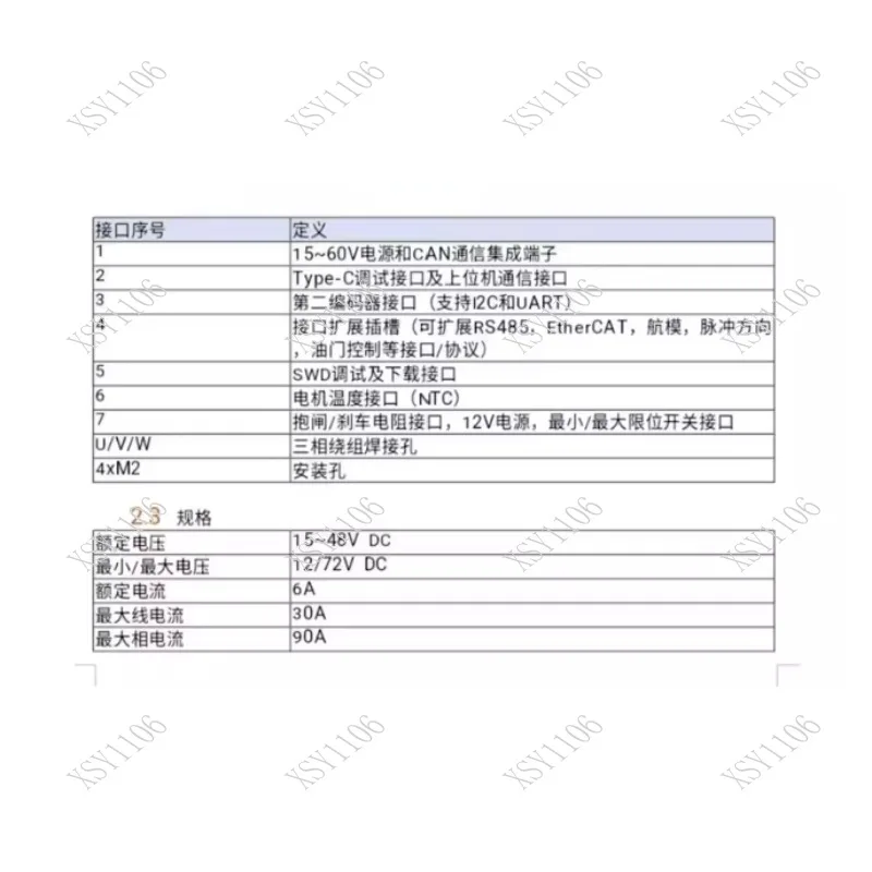 

Б/у контроллер бесщеточного двигателя SG6010 Joint BLDC, 12В-70В, широкий диапазон напряжения, для рынка электронных компонентов