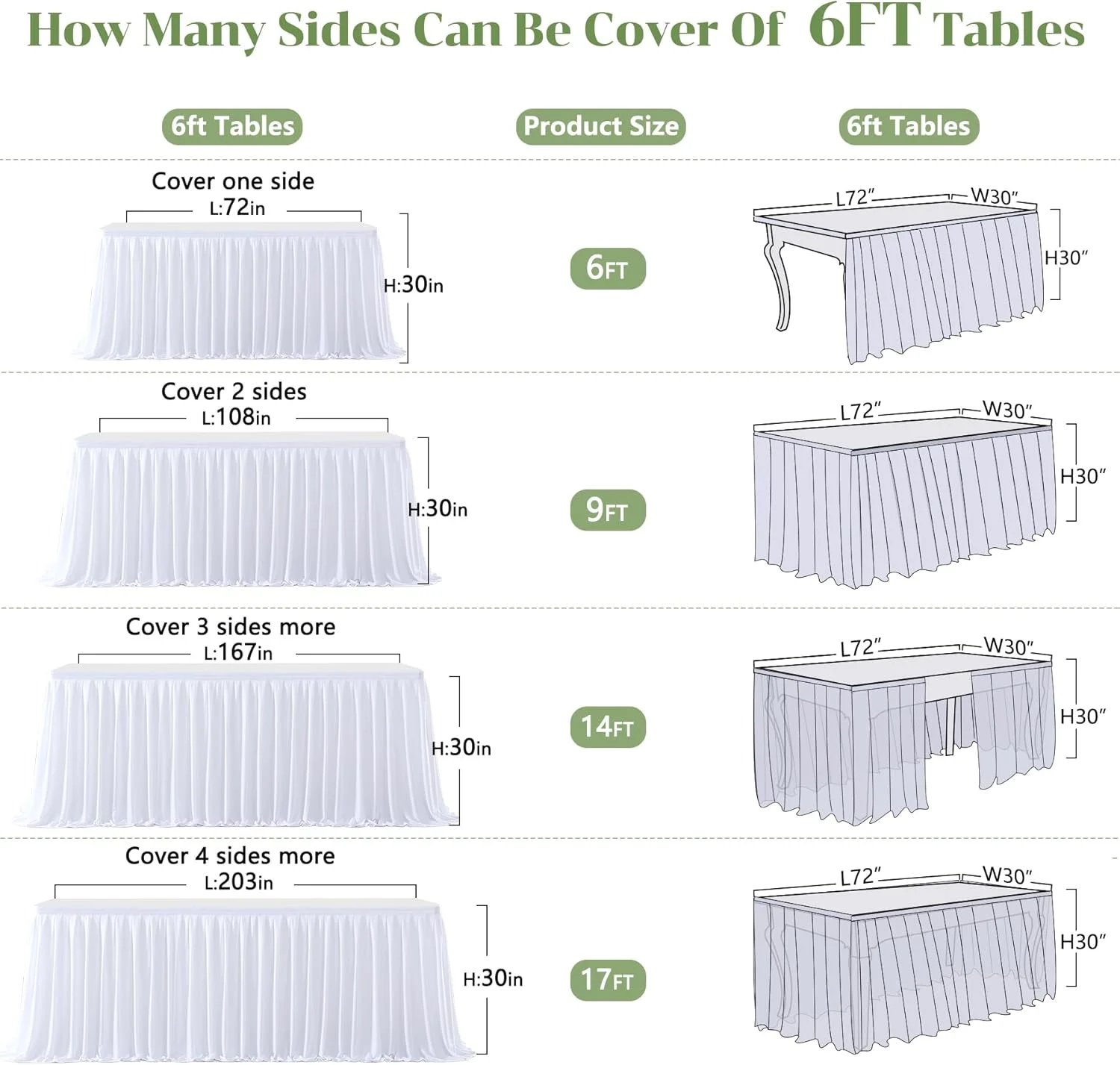 Thumbnail 3 - #11 Table Skirts List of Top Picks