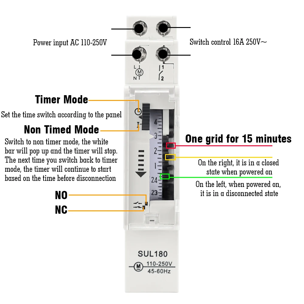 SUL180a 15 Minutes Mechanical Timer 24 Hours Programmable Din Rail Timer Time Switch Relay Measurement Analysis Instruments New