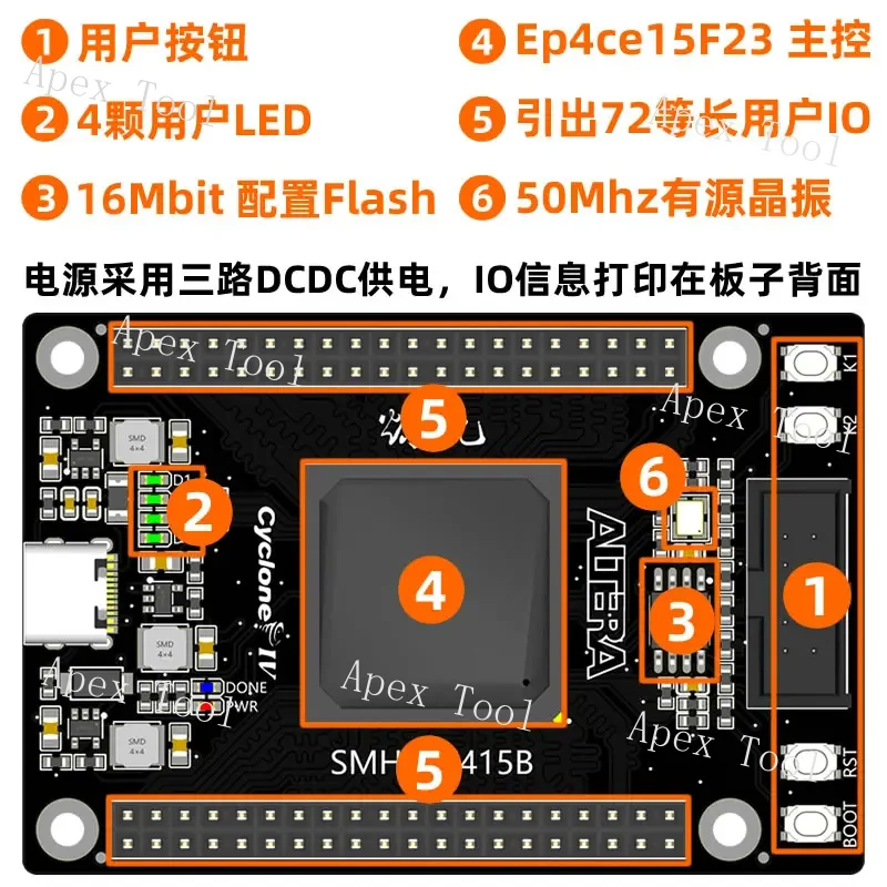 Ep4ce15 Core Board Fpga Core Development Board Altera-Cyclone Iv AC415B