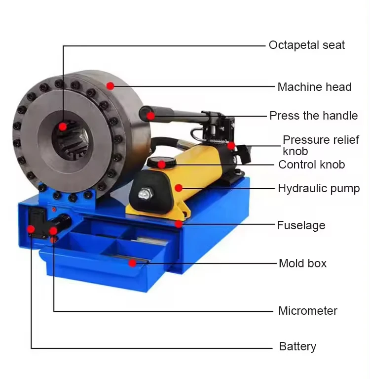 1/4-2 Portable manual hydraulic hose crimper for pressing hoses and fittings